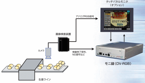 all-image-recording-device02