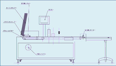 hies-3000-draw